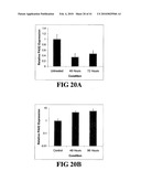 COMPOSITIONS AND METHODS FOR DIAGNOSING, TREATING, AND PREVENTING PROSTATE CONDITIONS diagram and image