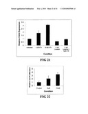 COMPOSITIONS AND METHODS FOR DIAGNOSING, TREATING, AND PREVENTING PROSTATE CONDITIONS diagram and image