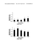 COMPOSITIONS AND METHODS FOR DIAGNOSING, TREATING, AND PREVENTING PROSTATE CONDITIONS diagram and image