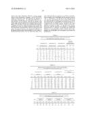 DERIVATIVES OF GROWTH HORMONE AND RELATED PROTEINS, AND METHODS OF USE THEREOF diagram and image