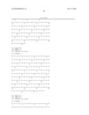 DERIVATIVES OF GROWTH HORMONE AND RELATED PROTEINS, AND METHODS OF USE THEREOF diagram and image