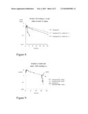 Anticoagulant Antithrombotic Dual Inhibitors Comprising a Biotin Label diagram and image