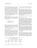 Anticoagulant Antithrombotic Dual Inhibitors Comprising a Biotin Label diagram and image