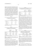 Anticoagulant Antithrombotic Dual Inhibitors Comprising a Biotin Label diagram and image