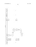 BENZIMIDAZOLE DERIVATIVES diagram and image