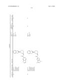 BENZIMIDAZOLE DERIVATIVES diagram and image