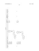 BENZIMIDAZOLE DERIVATIVES diagram and image