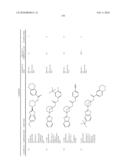 BENZIMIDAZOLE DERIVATIVES diagram and image