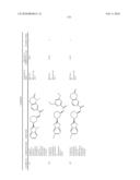 BENZIMIDAZOLE DERIVATIVES diagram and image