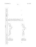 BENZIMIDAZOLE DERIVATIVES diagram and image