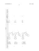 BENZIMIDAZOLE DERIVATIVES diagram and image