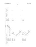 BENZIMIDAZOLE DERIVATIVES diagram and image