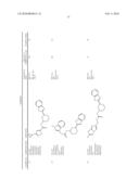 BENZIMIDAZOLE DERIVATIVES diagram and image