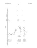 BENZIMIDAZOLE DERIVATIVES diagram and image