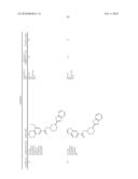 BENZIMIDAZOLE DERIVATIVES diagram and image