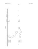 BENZIMIDAZOLE DERIVATIVES diagram and image