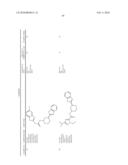 BENZIMIDAZOLE DERIVATIVES diagram and image