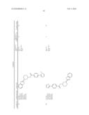 BENZIMIDAZOLE DERIVATIVES diagram and image