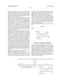 SUBSTITUTED PYRIDO[3,2-E][1,2,4]TRIAZOLO[4,3-C]PYRIMIDINE DERIVATIVES AS CANNABINOID-1 RECEPTOR MODULATORS diagram and image