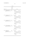 SUBSTITUTED PYRIDO[3,2-E][1,2,4]TRIAZOLO[4,3-C]PYRIMIDINE DERIVATIVES AS CANNABINOID-1 RECEPTOR MODULATORS diagram and image