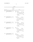 SUBSTITUTED PYRIDO[3,2-E][1,2,4]TRIAZOLO[4,3-C]PYRIMIDINE DERIVATIVES AS CANNABINOID-1 RECEPTOR MODULATORS diagram and image