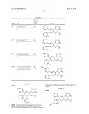 SUBSTITUTED PYRIDO[3,2-E][1,2,4]TRIAZOLO[4,3-C]PYRIMIDINE DERIVATIVES AS CANNABINOID-1 RECEPTOR MODULATORS diagram and image