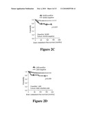 Metastasis Promoting Genes and Proteins diagram and image