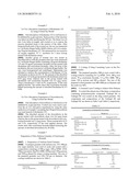 P-Glycoprotein inhibitor comprising octilonium bromide as an effective ingredient diagram and image