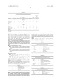 Administration of adapalene and benzoyl peroxide for the long-term treatment of acne vulgaris diagram and image