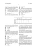 ENCAPSULATED COLORANT, INK COMPOSITION INCLUDING THE COLORANT AND METHOD OF PREPARING THE SAME diagram and image