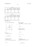 Liquid polymeric phosphites and phosphonites as stabilizers diagram and image