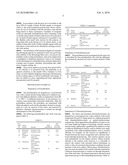 POLYOXYALKYLENE-POLYSILOXANE BLOCK POLYMERS, A PROCESS FOR PREPARING THEM AND THEIR USE AS DEFOAMERS IN AQUEOUS DISPERSIONS diagram and image