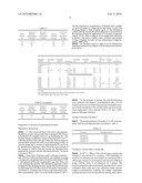 POLYOXYALKYLENE-POLYSILOXANE BLOCK POLYMERS, A PROCESS FOR PREPARING THEM AND THEIR USE AS DEFOAMERS IN AQUEOUS DISPERSIONS diagram and image