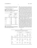 POLYOXYALKYLENE-POLYSILOXANE BLOCK POLYMERS, A PROCESS FOR PREPARING THEM AND THEIR USE AS DEFOAMERS IN AQUEOUS DISPERSIONS diagram and image