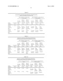 POLYOXYALKYLENE-POLYSILOXANE BLOCK POLYMERS, A PROCESS FOR PREPARING THEM AND THEIR USE AS DEFOAMERS IN AQUEOUS DISPERSIONS diagram and image