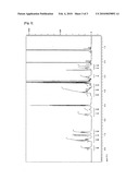 FLUORENE-BASED RESIN POLYMER AND METHOD FOR PREPARING THEREOF diagram and image