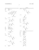 Polypeptide Protracting Tags diagram and image