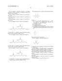 PEPTIDE-POLYMER CONJUGATES diagram and image