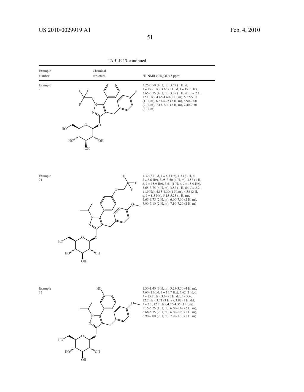 PYRAZOLE DERIVATIVE, MEDICINAL COMPOSITION CONTAINING THE SAME, MEDICINAL USE THEREOF AND INTERMEDIATE IN PRODUCING THE SAME - diagram, schematic, and image 53