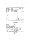 PROCESS FOR THE PREPARATION OF AN ANTIBACTERIAL QUINOLONE COMPOUND diagram and image