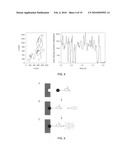 Fluorogenic compounds converted to fluorophores by photochemical or chemical means and their use in biological systems diagram and image