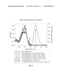 Fluorogenic compounds converted to fluorophores by photochemical or chemical means and their use in biological systems diagram and image