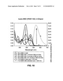 Fluorogenic compounds converted to fluorophores by photochemical or chemical means and their use in biological systems diagram and image