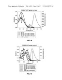 Fluorogenic compounds converted to fluorophores by photochemical or chemical means and their use in biological systems diagram and image