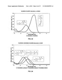 Fluorogenic compounds converted to fluorophores by photochemical or chemical means and their use in biological systems diagram and image