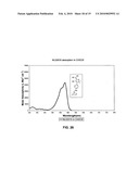 Fluorogenic compounds converted to fluorophores by photochemical or chemical means and their use in biological systems diagram and image