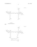 Reactive 1,3 -crosslinked carbocyanines and their bioconjugates diagram and image