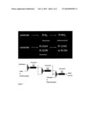 PROCESS FOR THE PRODUCTION OF COMPOUNDS VIA HAZARDOUS INTERMEDIATES IN A SERIES OF MICROREACTORS diagram and image