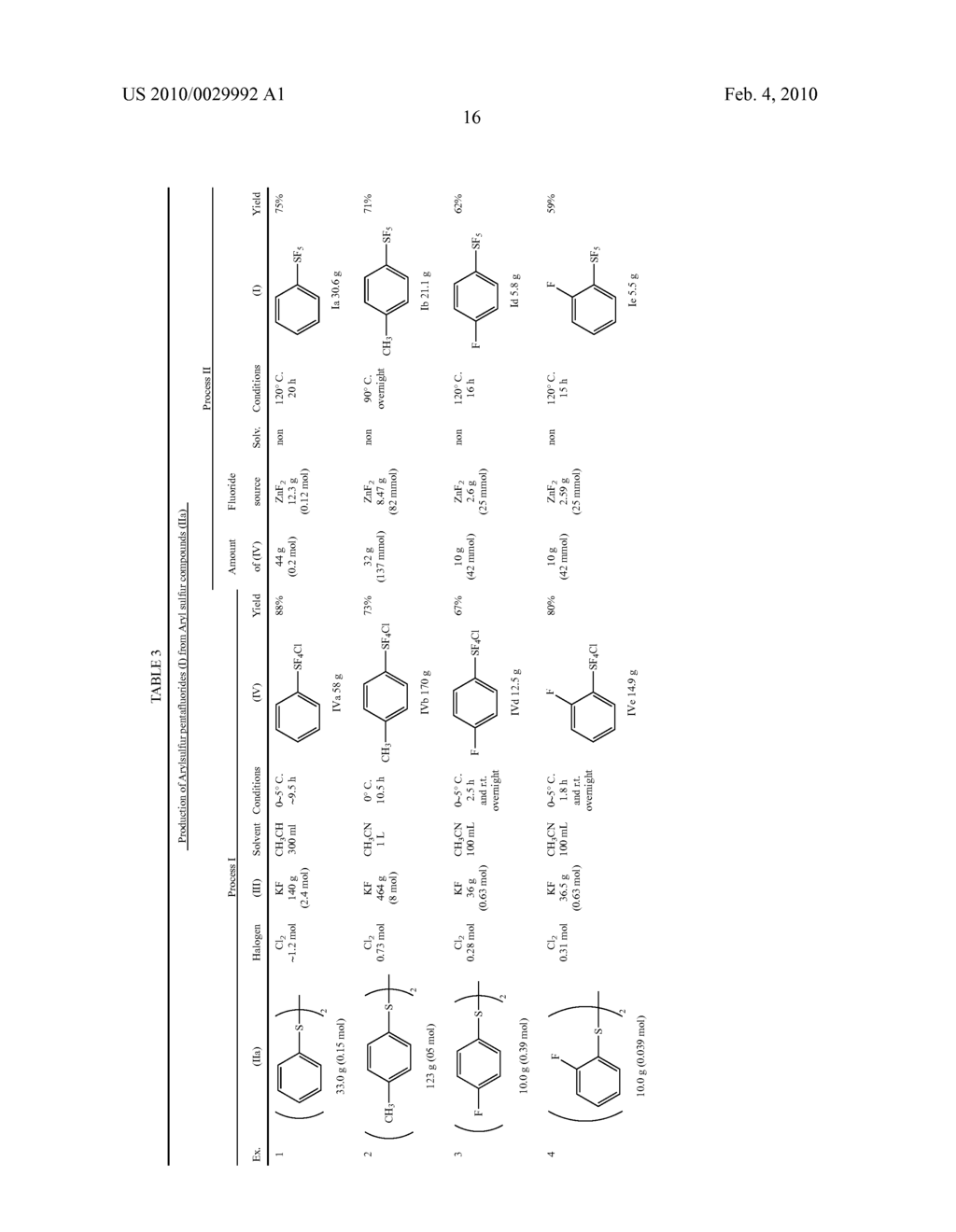 Process for Producing Arylsulfur Pentafluorides - diagram, schematic, and image 17