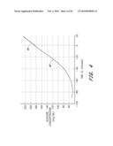 SIGNAL PROCESSING FOR CONTINUOUS ANALYTE SENSOR diagram and image